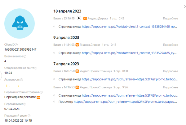 
                    Как запустить ПромоСтраницы для застройщика и не слить бюджет на зевак. Рассказываем об ошибках и инсайтах            