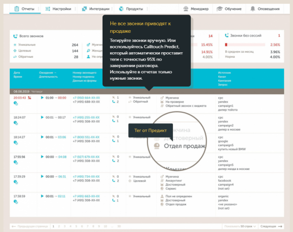 
                    Плюсы и минусы популярных сервисов сквозной аналитики            