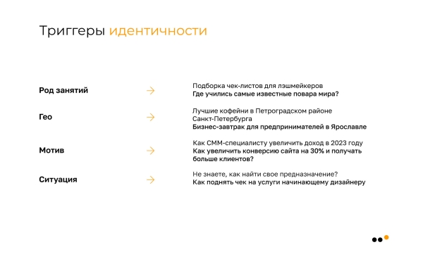 Как мотивировать аудиторию соцсетей покупать с помощью триггеров: практическое руководство с примерами             
                    Как мотивировать аудиторию соцсетей покупать с помощью триггеров: практическое руководство с примерами