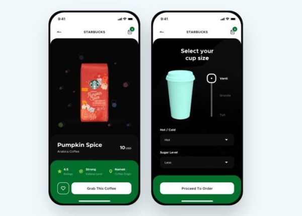 
                    Что такое омниканальный маркетинг и почему он увеличит прибыль вашего бизнеса в разы            