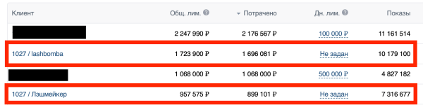 
                    + 25 000 регистраций для бьюти-сферы из ВКонтакте            