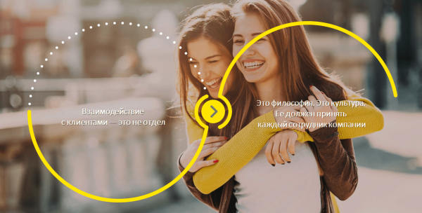 
                    Что вы знаете про улучшение потребительского опыта? (CX стратегии в бизнесе)            