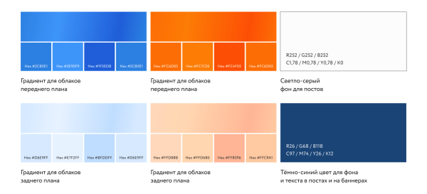 
                    Разработали одному клиенту сразу два фирменных стиля: раскрываем процесс в деталях            