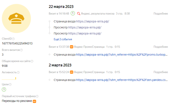 
                    Как запустить ПромоСтраницы для застройщика и не слить бюджет на зевак. Рассказываем об ошибках и инсайтах            