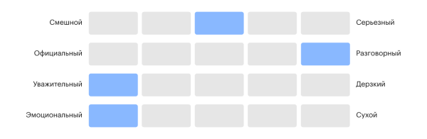 
                    Разработали одному клиенту сразу два фирменных стиля: раскрываем процесс в деталях            