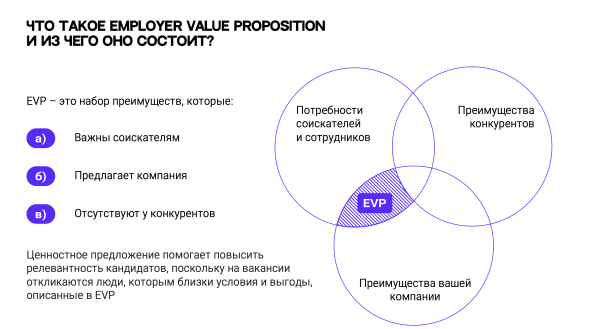 
                    Как быть, когда люди уезжают? Первые 5 действий работодателя, которые упростят найм и удержат важных сотрудников            