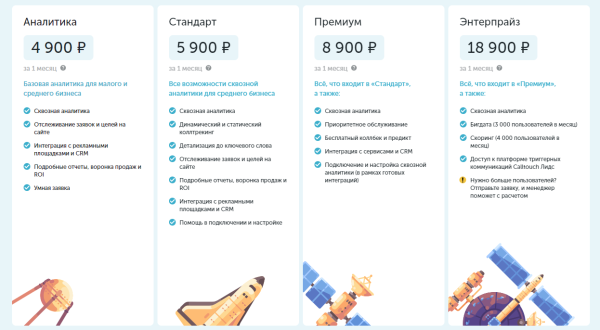 
                    Плюсы и минусы популярных сервисов сквозной аналитики            