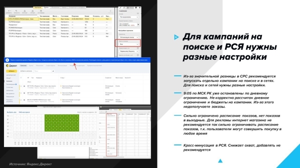 
                    Покупатели для интернет-магазина спорттоваров. Увеличили продажи в 9,5 раз и снизили стоимость заявки            