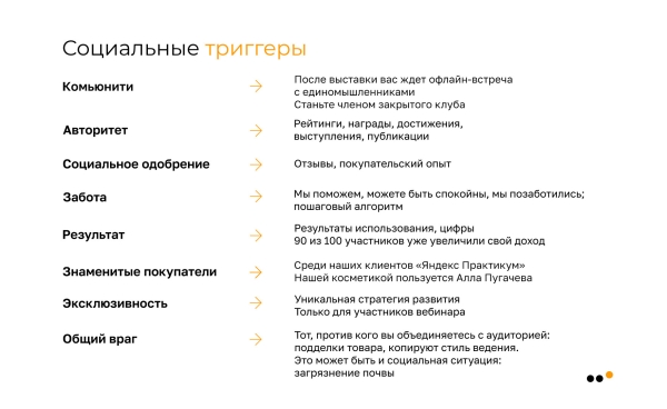 Как мотивировать аудиторию соцсетей покупать с помощью триггеров: практическое руководство с примерами             
                    Как мотивировать аудиторию соцсетей покупать с помощью триггеров: практическое руководство с примерами