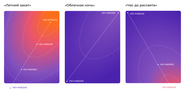 
                    Разработали одному клиенту сразу два фирменных стиля: раскрываем процесс в деталях            
