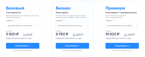 
                    Плюсы и минусы популярных сервисов сквозной аналитики            