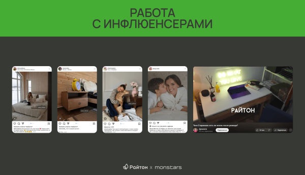 
                    Как мы увеличили ER и охваты: кейс от агентства MONSTARS            