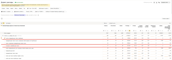 
                    Покупатели для интернет-магазина спорттоваров. Увеличили продажи в 9,5 раз и снизили стоимость заявки            