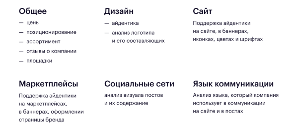 
                    Разработали одному клиенту сразу два фирменных стиля: раскрываем процесс в деталях            