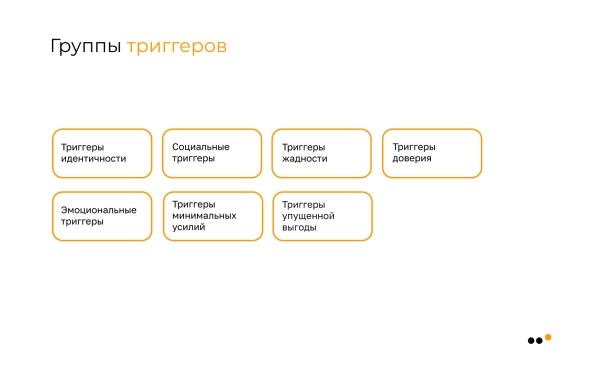 Как мотивировать аудиторию соцсетей покупать с помощью триггеров: практическое руководство с примерами             
                    Как мотивировать аудиторию соцсетей покупать с помощью триггеров: практическое руководство с примерами