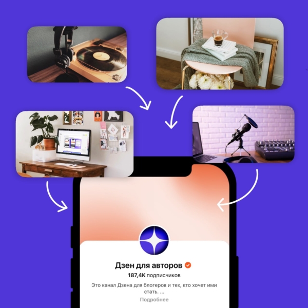 У каналов в Дзене появились обложки