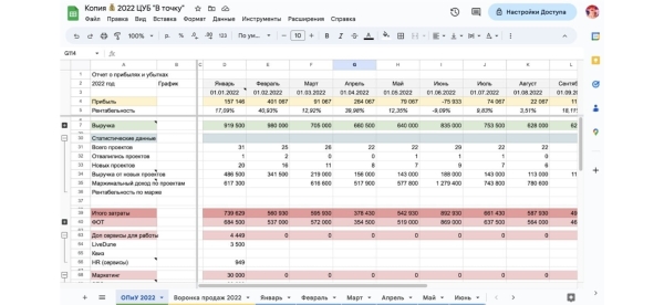 
                    Реалити «Строю агентство из региона». Цель: выручка 100 миллионов рублей в год            