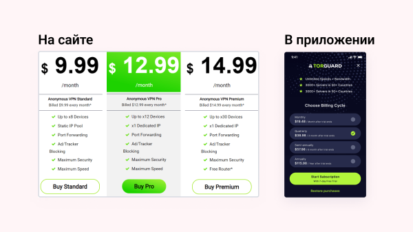 
                    С 3,5 до 4,8 ⭐️ в App Store: как мы помогли VPN-сервису завоевать любовь пользователей            