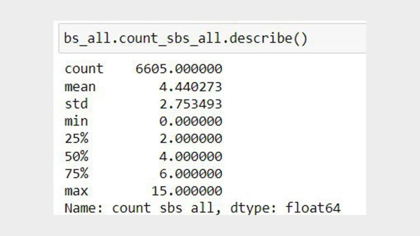 Фид + Python = идеальные быстрые ссылки в Яндекс Директ и рост CTR на 30%
Фид + Python = идеальные быстрые ссылки в Яндекс Директ и рост CTR на 30%