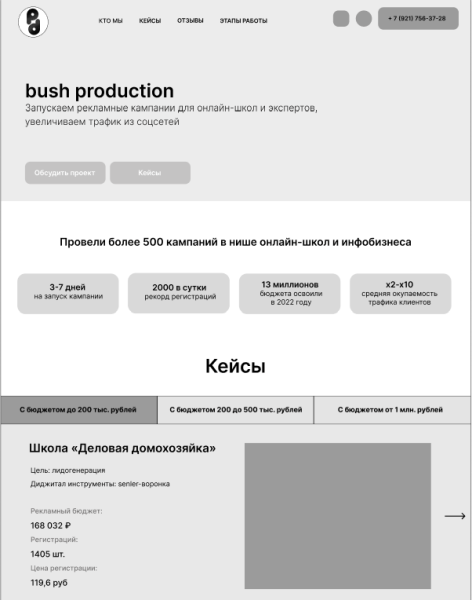 2 часа на бриф, через 2 недели результат: как мы сделали ленд, который вышел в топ по ключевому запросу             
                    2 часа на бриф, через 2 недели результат: как мы сделали ленд, который вышел в топ по ключевому запросу