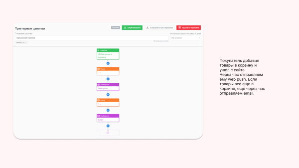 Тестирование гипотез для интернет-магазина — что, зачем, почему и как проверять. Делимся чек-листом базовых гипотез
Тестирование гипотез для интернет-магазина — что, зачем, почему и как проверять. Делимся чек-листом базовых гипотез