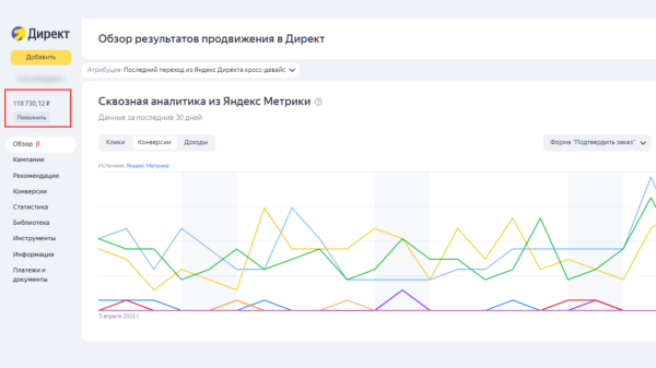Как работать с крупными бюджетами и как выйти компаниям на крупные бюджеты в прямой рекламе?             
                    Как работать с крупными бюджетами и как выйти компаниям на крупные бюджеты в прямой рекламе?