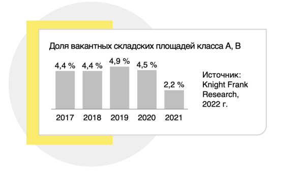 Как мы заплатили за исследование 500 000 р. известной западной компании и к чему нас это привело?
Как мы заплатили за исследование 500 000 р. известной западной компании и к чему нас это привело?