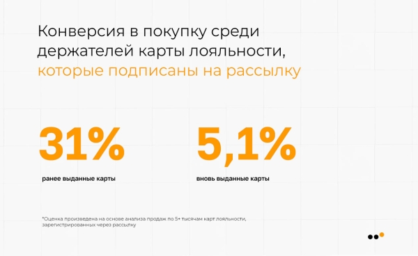 
                    Как сети магазинов электроники увеличить средний чек и продать на 11 миллионов рублей с ROMI 120 % с помощью ВКонтакте            