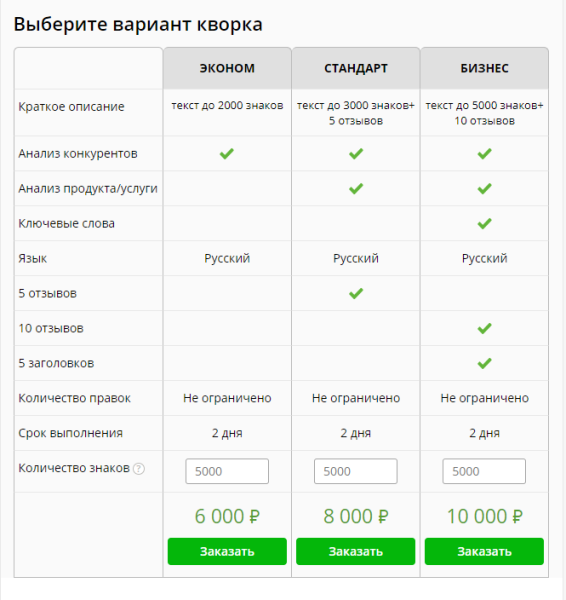 
                    Как собрать преленд с помощью нейросети без дизайнера, копирайтера и верстальщика            