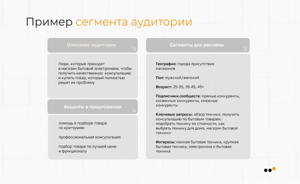 
                    Как сети магазинов электроники увеличить средний чек и продать на 11 миллионов рублей с ROMI 120 % с помощью ВКонтакте            
