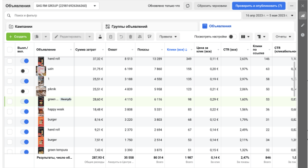 
                    Кейс таргет: увеличили прибыль суши-ресторана во Франции в 2,5-х за месяц при помощи рекламы в Instagram            