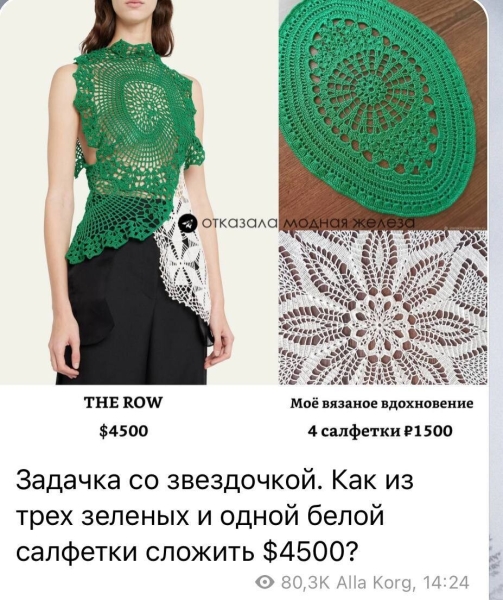 
                    Канал в телеграме с нуля до 95k, или как послать к чертям все правила            