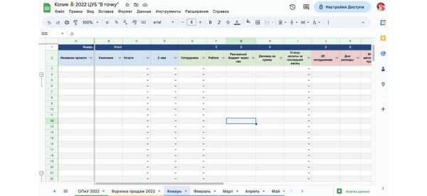 
                    Реалити «Строю агентство из региона». Цель: выручка 100 миллионов рублей в год            