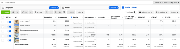 
                    Инструмент для таргета в США, Канаде и по всей Европе, который генерирует продаж на $200 000+            