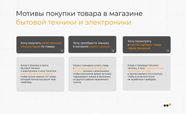 
                    Как сети магазинов электроники увеличить средний чек и продать на 11 миллионов рублей с ROMI 120 % с помощью ВКонтакте            
