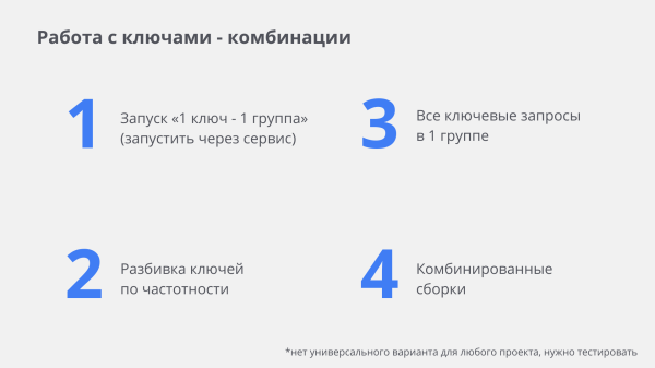 
                    Кейс: Контекстная реклама для свадебного салона: как кратно вырасти в заявках и к чему надо быть готовыми в данной нише            