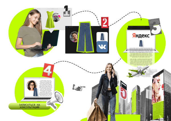 
                    Как догонять интернет-рекламой тех, кто видел вашу рекламу на улице? Короткий гайд и кейс роста продаж на 50%            