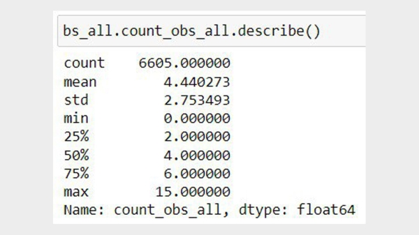 Фид + Python = идеальные быстрые ссылки в Яндекс Директ и рост CTR на 30%
Фид + Python = идеальные быстрые ссылки в Яндекс Директ и рост CTR на 30%