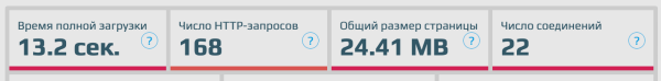 
                    6 инструментов для проверки скорости загрузки страниц сайта и что с этим делать в 2023 году            