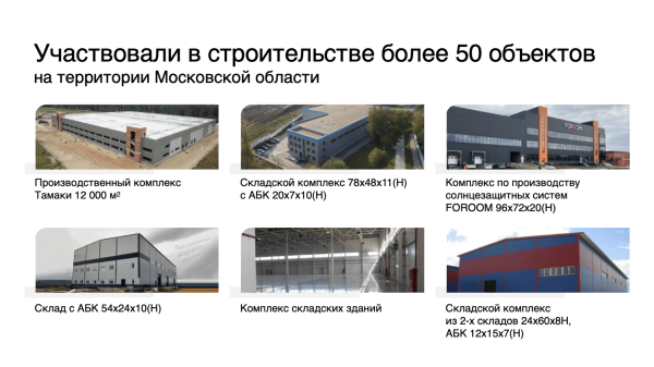 Как мы заплатили за исследование 500 000 р. известной западной компании и к чему нас это привело?
Как мы заплатили за исследование 500 000 р. известной западной компании и к чему нас это привело?