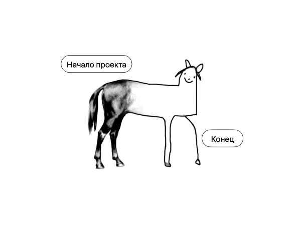 Как стартапу в технологичной индустрии заявить о себе: три шага             
                    Как стартапу в технологичной индустрии заявить о себе: три шага