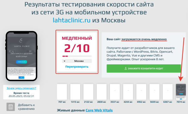 
                    6 инструментов для проверки скорости загрузки страниц сайта и что с этим делать в 2023 году            