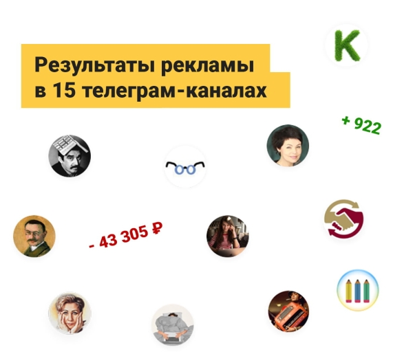 
                    19 ₽ за подписчика в телеграме: делюсь статистикой по каналам, в которых я рекламировал свой блог о маркетинге            