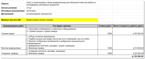 Снимали в офисе и сами писали сценарий: как мы создали наш первый онлайн-курс с нуля             
                    Снимали в офисе и сами писали сценарий: как мы создали наш первый онлайн-курс с нуля