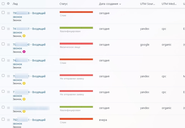 
                    Кейс: 1 445 996 000 рублей на perfomance-маркетинге со статусной аналитикой            