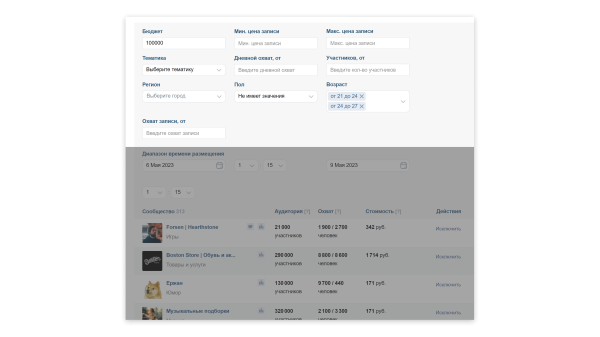 
                    Как «аномальный» креатив помог снизить затраты в 2 раза: кейс магазина одежды            