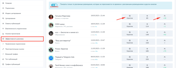 
                    3 рычага, влияющие на эффективность рекламы в Telegram            