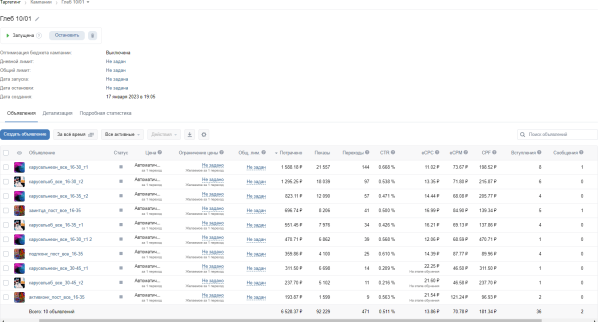 Кейс ВК: Увеличили месячную выручку кафе в 2 раза с помощью таргетированной рекламы!
Кейс ВК: Увеличили месячную выручку кафе в 2 раза с помощью таргетированной рекламы!