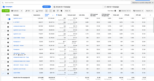 
                    Инструмент для таргета в США, Канаде и по всей Европе, который генерирует продаж на $200 000+            