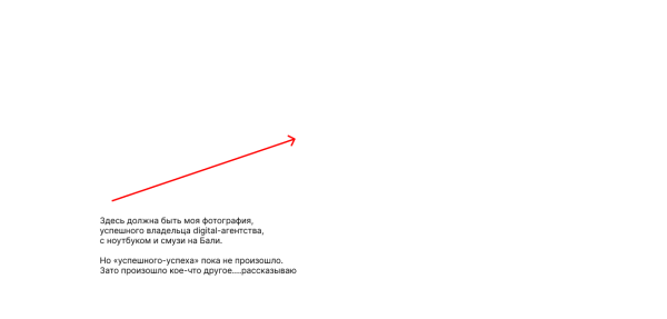 
                    Реалити «Строю агентство из региона». Цель: выручка 100 миллионов рублей в год            